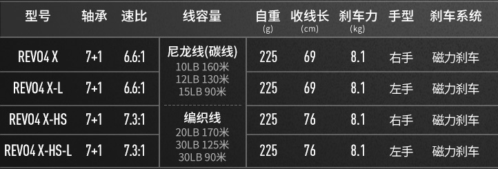 點擊進入看圖評論