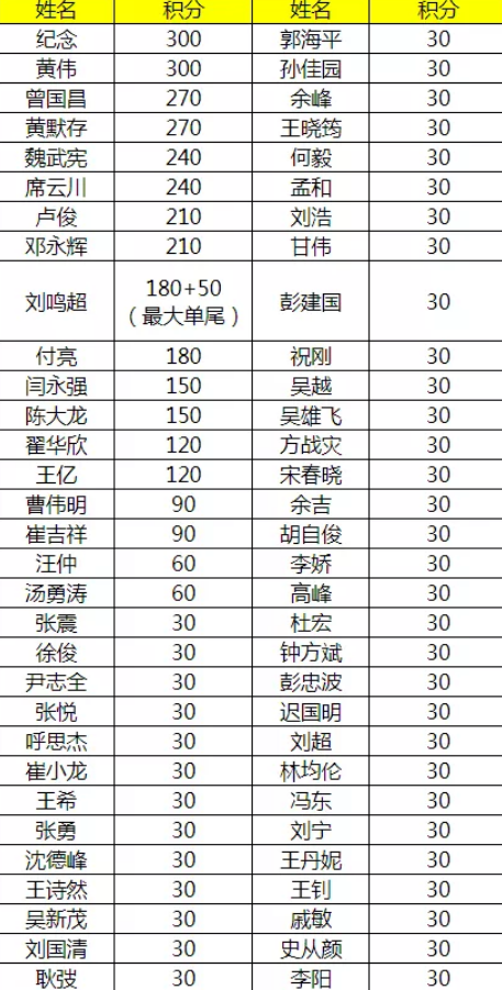 1589371758128676.png image.png